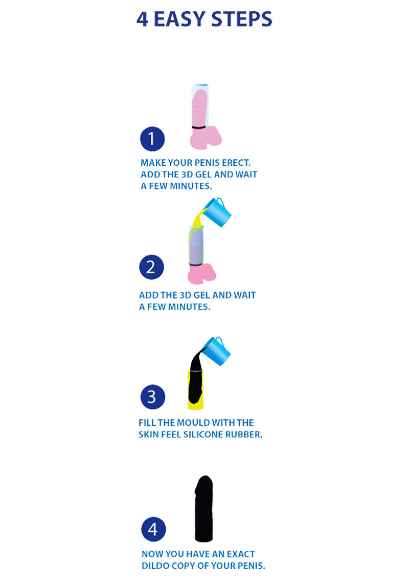 Cloneboy Cloneboy Personal Dildo Svart