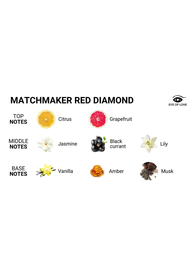 Eye Of Love - Matchmaker Pheromone Attract Him 30ml