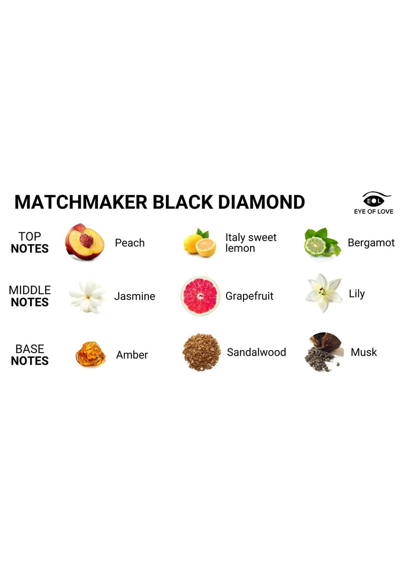 Eye Of Love - Matchmaker Pheromone Massage Candle Black